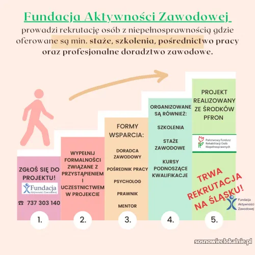 szukasz-pracy-55369.webp